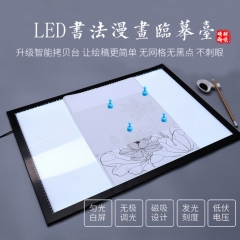 LED拷貝板A1